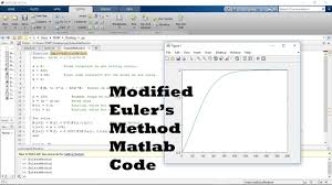 modified euler s method matlab code
