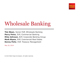 Wholesale Banking
