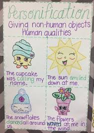 Personification Anchor Chart With Shopkins Poetry Anchor