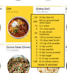 calorie counting meal planning