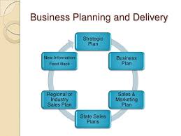 Developing A Strategic Business Plan