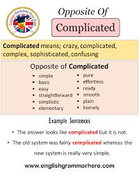 (of a word) consisting of two parts, at least one of which is a bound form, as childish, which consists of the. Opposite Of Complicated Antonyms Of Complicated Meaning And Example Sentences English Grammar Here