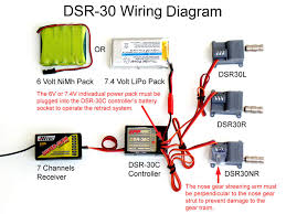 Gfci operational schematic and gfci operation. Rc Wiring Diagram 17 Wiring Diagram Images Wiring Diagrams Mifinder Co