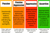 نتیجه جستجوی لغت [assertive] در گوگل