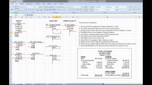 T Accounts Trial Balance And Balance Sheet Tutorial
