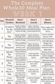 Whole 30 Day Meal Plan gambar png