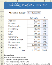 Free Wedding Budget Spreadsheet As How To Create An Excel