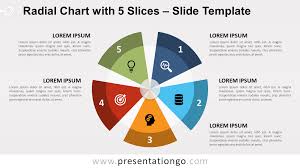 Radial Chart With 5 Slices For Powerpoint And Google Slides