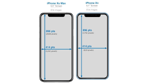 The apple iphone xs has a height of 5.65 (143.6 mm), width of 2.79 (70.9 mm), depth of.3 (7.7 mm), and. What Size Iphone Is Best For Me Iphone Size Comparison