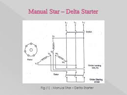 Star delta starter y δ starter power control and wiring. Design Of Starters For Ac Motors C K Pithawala Collage Of Engineering Technology Group No 3 Name Enrolment No Chaudhari Darshan M Chaudhari Ppt Download