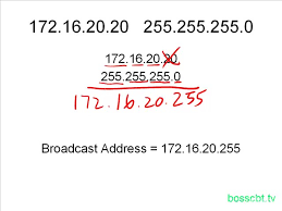 the subnet number of an ip address