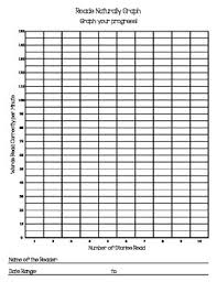 Recording Graph For The Reads Naturally Program