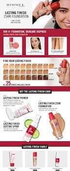 rimmel lasting finish foundation