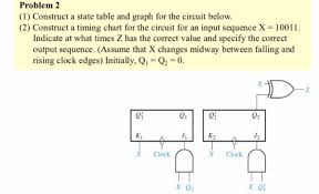 Solved Problem 2 1 Construct A State Table And Graph Fo