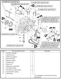 Diagram chevy 400 sbc starter wiring diagram full. I Have A 97 400 Kodiak The Problem I Have Is That The Reverse Light All Of A Sudden Started Staying On And Now I Have
