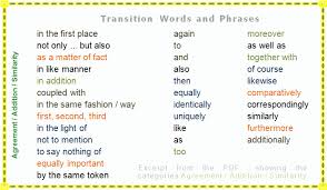 Transition Words and Phrases Chart and   Activities   ELA   Middle School Pinterest
