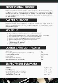 Professional References Template 40 New Resume Reference Sheet