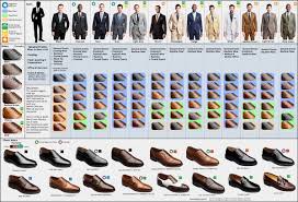 An Even More Comprehensive Suit Shoe Color Combo Chart