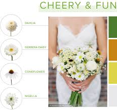 12 popular wedding flowers ceremony flowers & bouquets these pictures of this page are about:common flowers in bouquets. 30 Spring Flowers For The Perfect Bouquet Proflowers