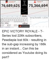 Pewdiepie Battle For T Series Most Subscribed 76689625
