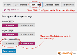 wordpress sitemap xml attachments