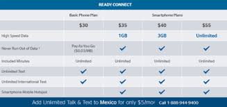 U S Cellular Prepaid Mobile Phone Reviews News And
