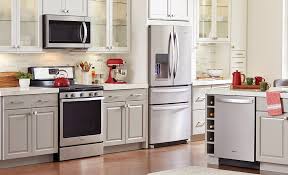 Types Of Microwaves The Home Depot
