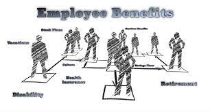 Ibm Employee Benefits