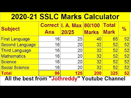 how to calculate sslc marks by