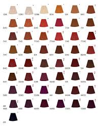 Wella Koleston Perfect Color Chart