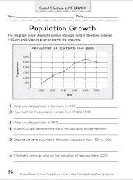 Reading comprehension comprehension and analysis interpret information from diagrams, charts, and graphs. Population Growth Using Graphs Worksheets Printables Scholastic Parents