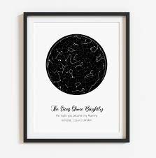 mother s day gift star constellation