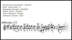 Automated Violin Fingerings Insights
