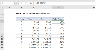 Get Profit Margin Percentage Excel