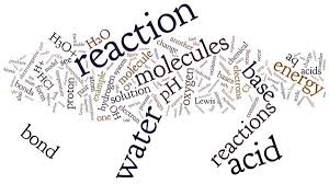 chemical reactions clue chemistry