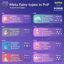 fairy types in pokémon go pvp meta