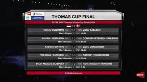 Just a few days ago, the 29th thomas cup was held in jiangsu, china. Denmark Won Thomas Cup 2016 And Its Their First Ever Win For This Trophy Vincent Loy S Online Journal