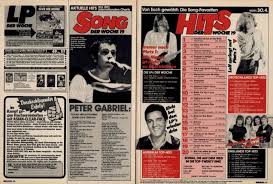 Bravo Charts 30 April 1980 Bravo Posters