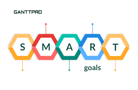 Project Management Smart Goals For Business Templates And