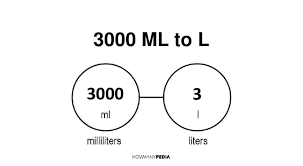 Dari 1 centimeter cubic = 0,001 liter maka bisa didapatkan a cc = 0,001 x a liter. 3000 Ml To L Howmanypedia Com