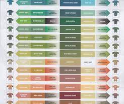 Color Chart Citadel Paint Charts
