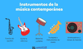 Lo que la m ayora del pblico conoce de la arqueologa mexica na, es la. Instrumentos De La Musica Contemporanea Lista Completa