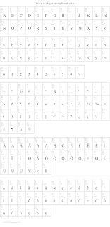 Best online sinhala typing keyboard (සිංහල) for users who know how to type in sinhalese font sinhala keyboard layout is developed and used in sri lanka. Iskoola Pota Regular Download For Free View Sample Text Rating And More On Fontsgeek Com