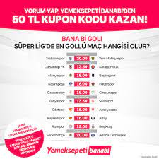 Uživatel FutbolArena na Twitteru: „⚽ Süper Lig'de bu hafta en gollü maç  hangisi olur? 😍 Yemeksepeti @Banabi hesabını takip eden ve yorum yapan 5  kişiye 50 TL kupon kodu hediye ediyoruz. 📲