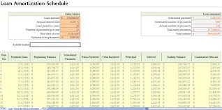 Extra Payment Mortgage Calculator Loan Schedule Excel With The