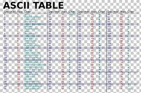Ascii Hexadecimal Binary Code Table Character Png