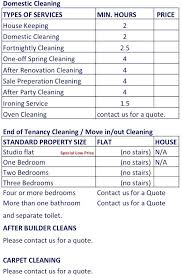 House Cleaning Services List General Cleaning Services