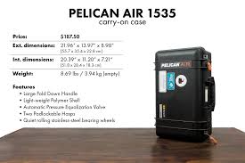 Gear Pelican Air 1535 Review Deep Green Photography