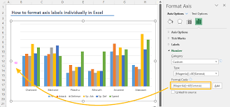 format axis labels individually in excel