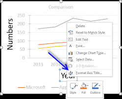 How To Customize Chart Axis Titles